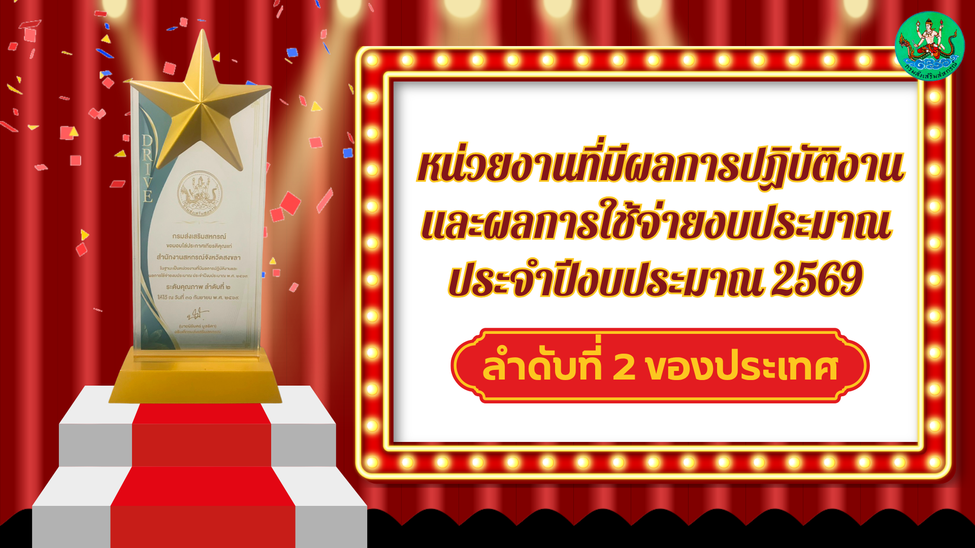 รางวัลหน่วยงานที่มีผลการปฏิบัติงานในระดับคุณภาพและมีคะแนนการประเมินผลสูงสุดลำดับที่ 2 ของประเทศ ประจำปีงบประมาณ พ.ศ. 2569